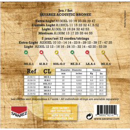SAVAREZ FOLK BRONZE CUSTOM LIGHT 11/52 JEU A130CL
